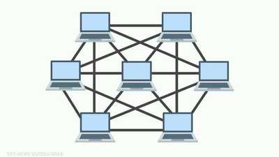 حين ينطفئ الإنترنت.. تكنولوجيا خاصة تبقي التواصل حيا بإيران