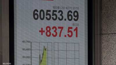 أسهم اليابان