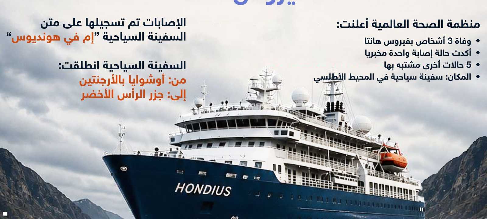 اكتشاف العدوى