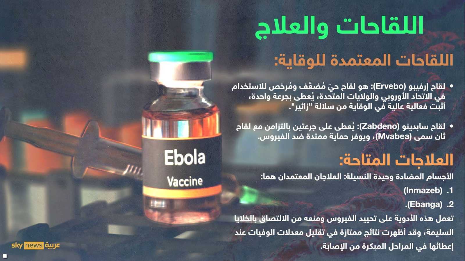 اللقاحات والعلاجات