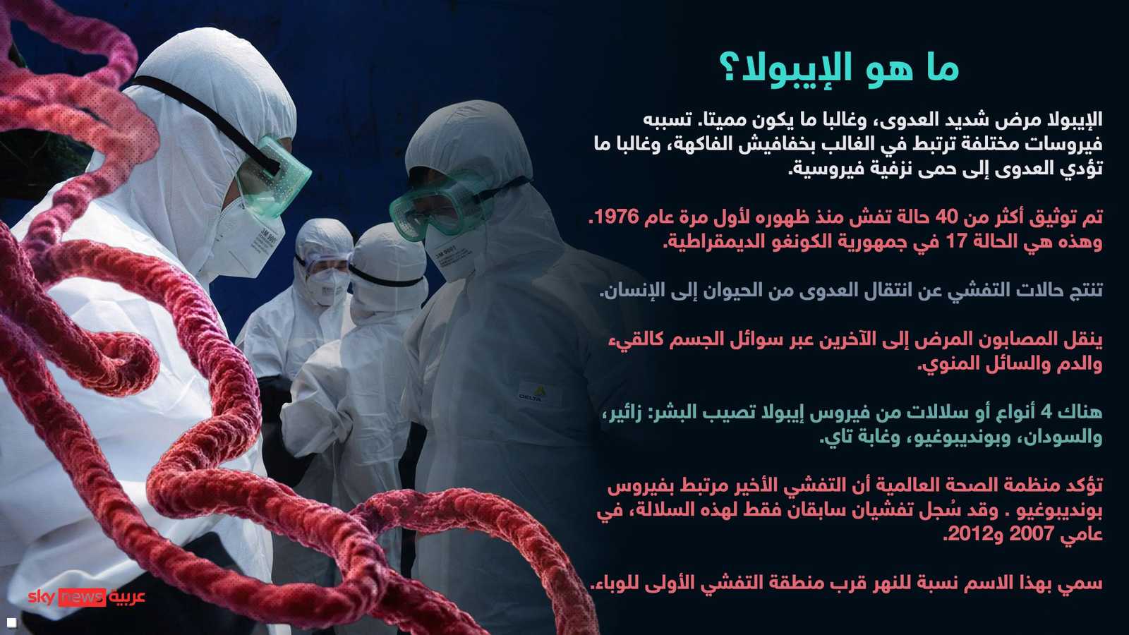 ما هو الإيبولا؟