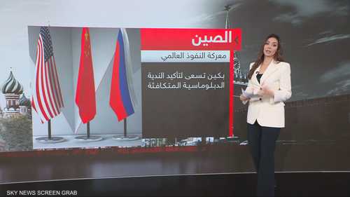 بكين ترسم توازنات عالمية جديدة