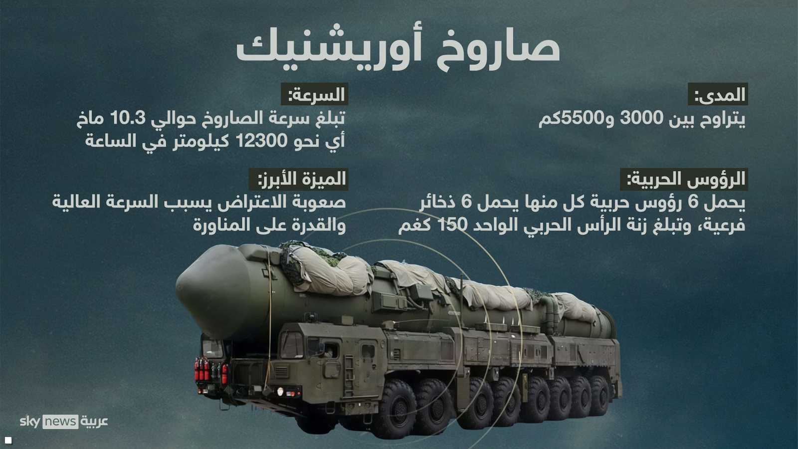 بعض مزايا الصاروخ