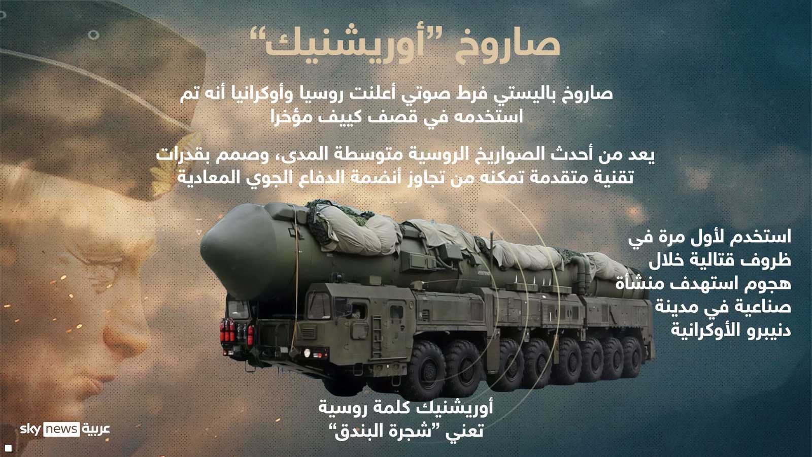 شجرة البندق