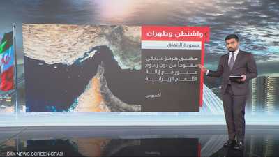 واشنطن وطهران.. مسودة الاتفاق