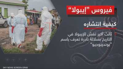 فيروس "إيبولا".. كيفية انتشاره