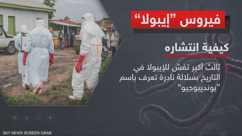 فيروس "إيبولا".. كيفية انتشاره