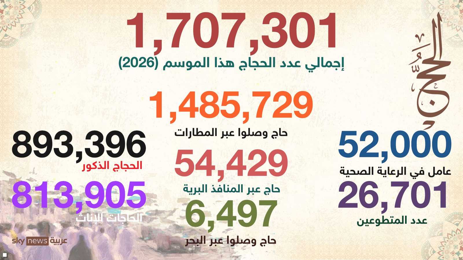 موسم 2026