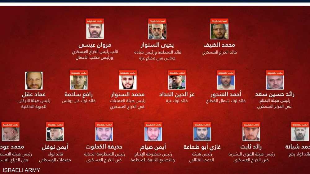 إسرائيل اغتالت معظم قادة حماس العسكريين