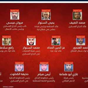 إسرائيل اغتالت معظم قادة حماس العسكريين