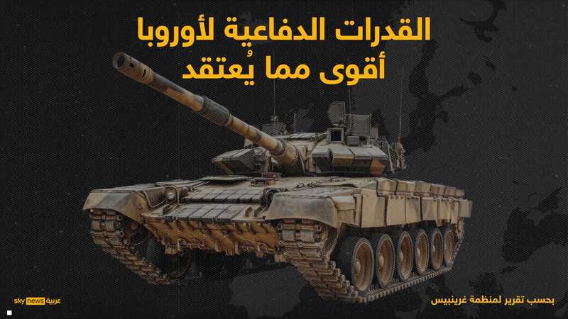 القدرات الدفاعية للدول الأوروبية في الناتو