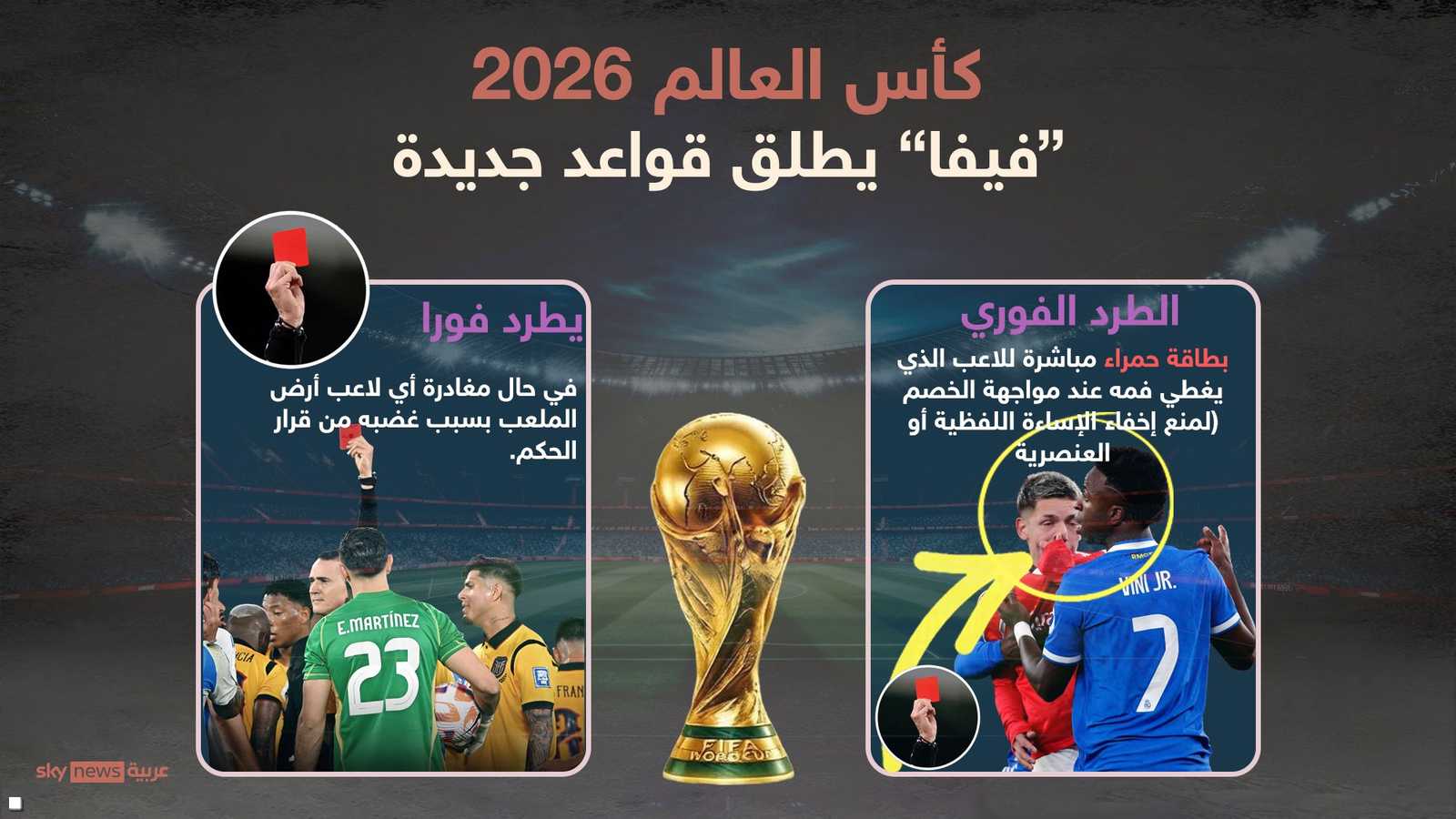 البطاقة الحمراء والطرد الفوري
