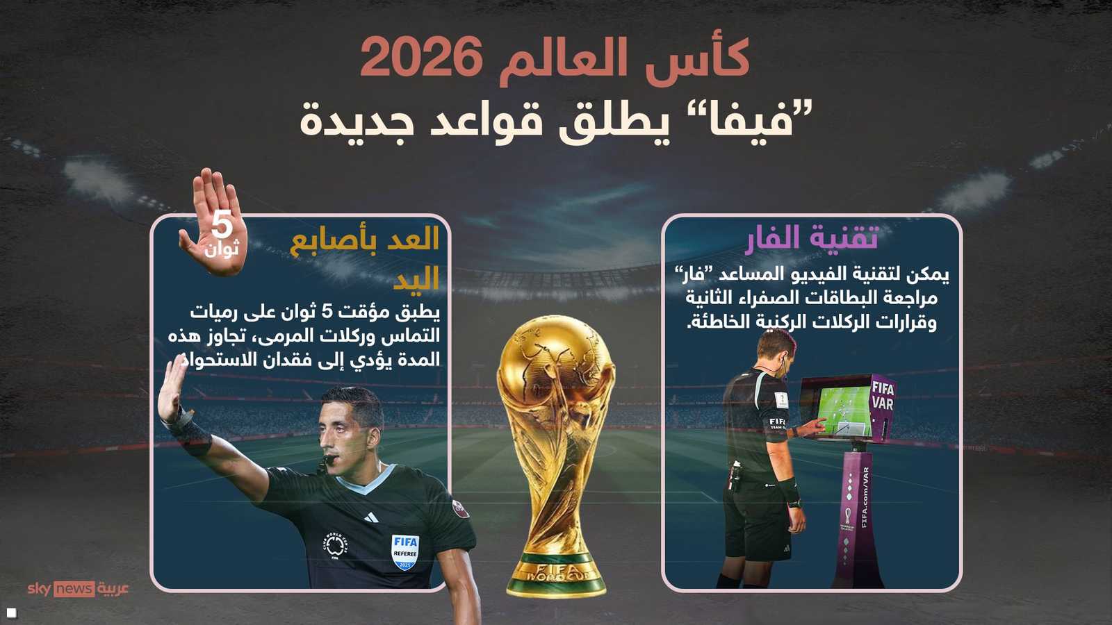 الفار والعد للخمسة
