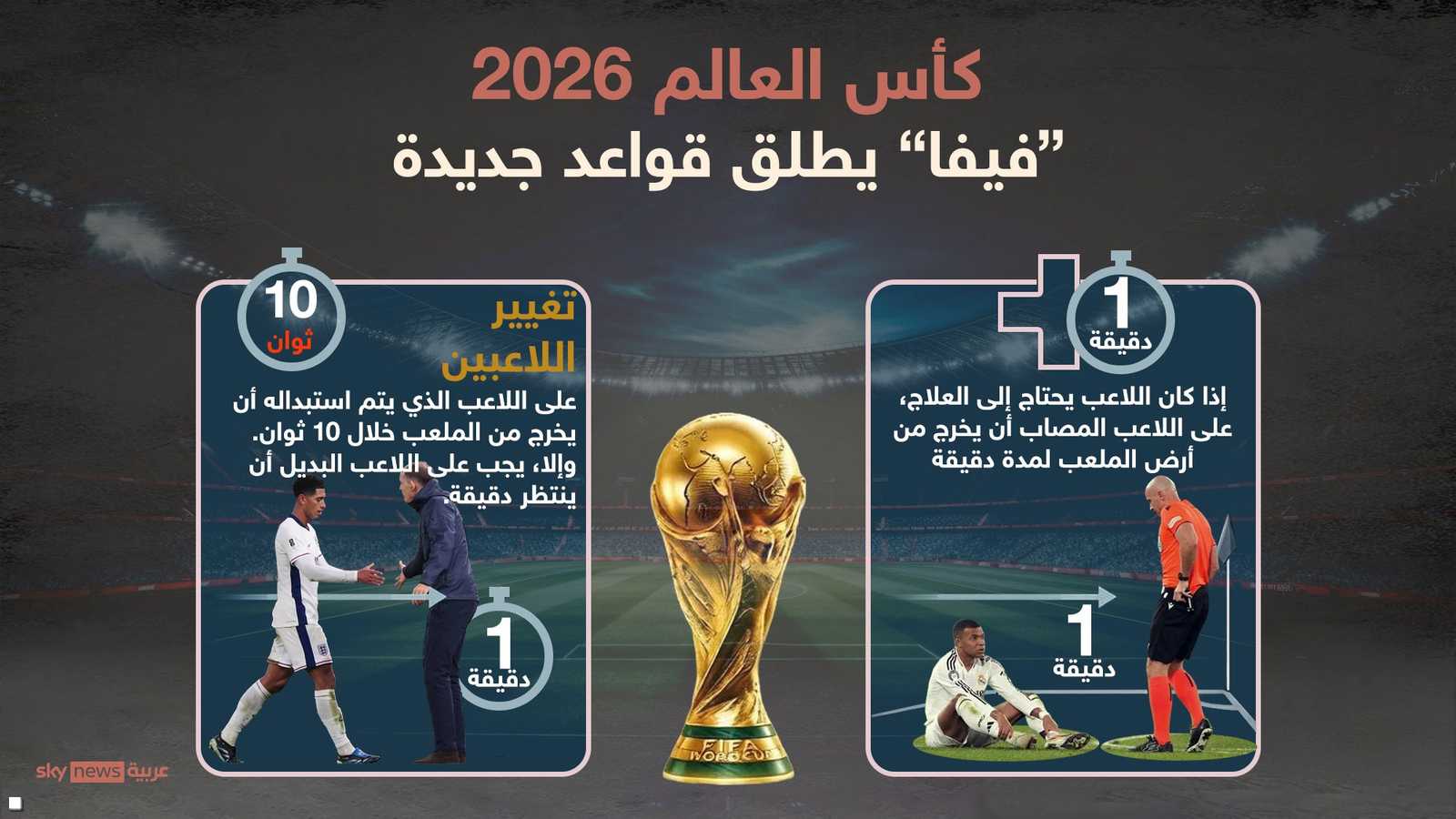توقيتات جديدة