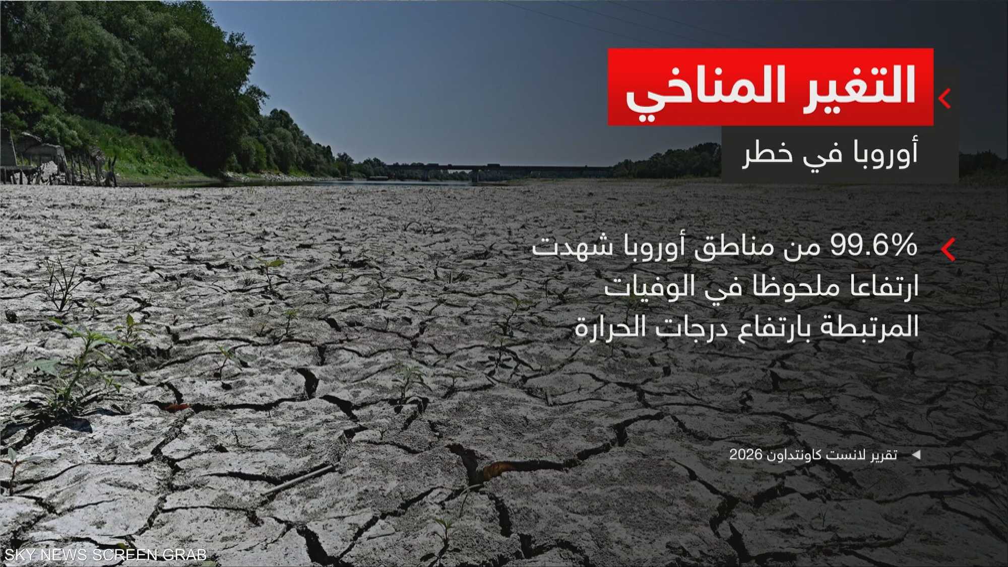 التغير المناخي.. أوروبا في خطر