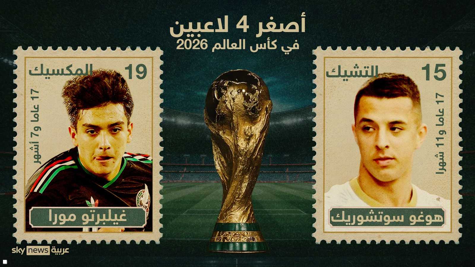 الأصغر