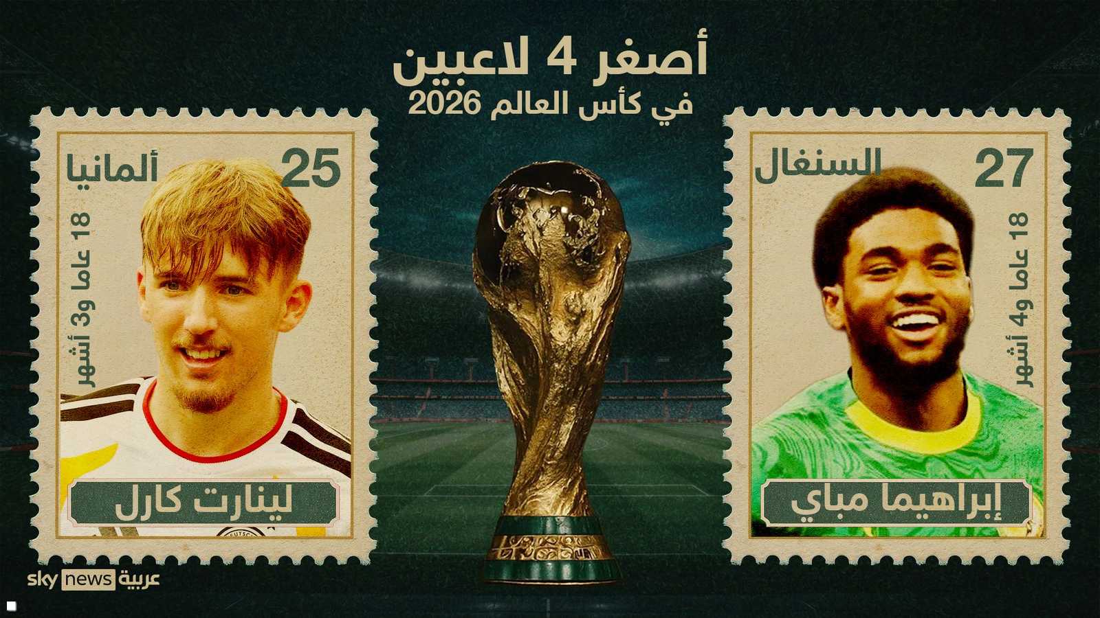 من أصغر اللاعبين