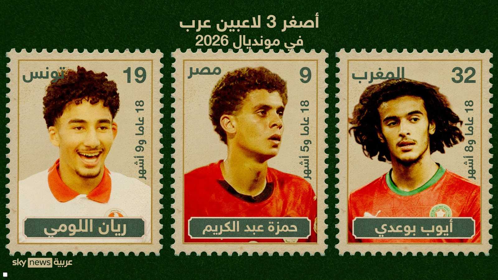 أصغر اللاعبين العرب