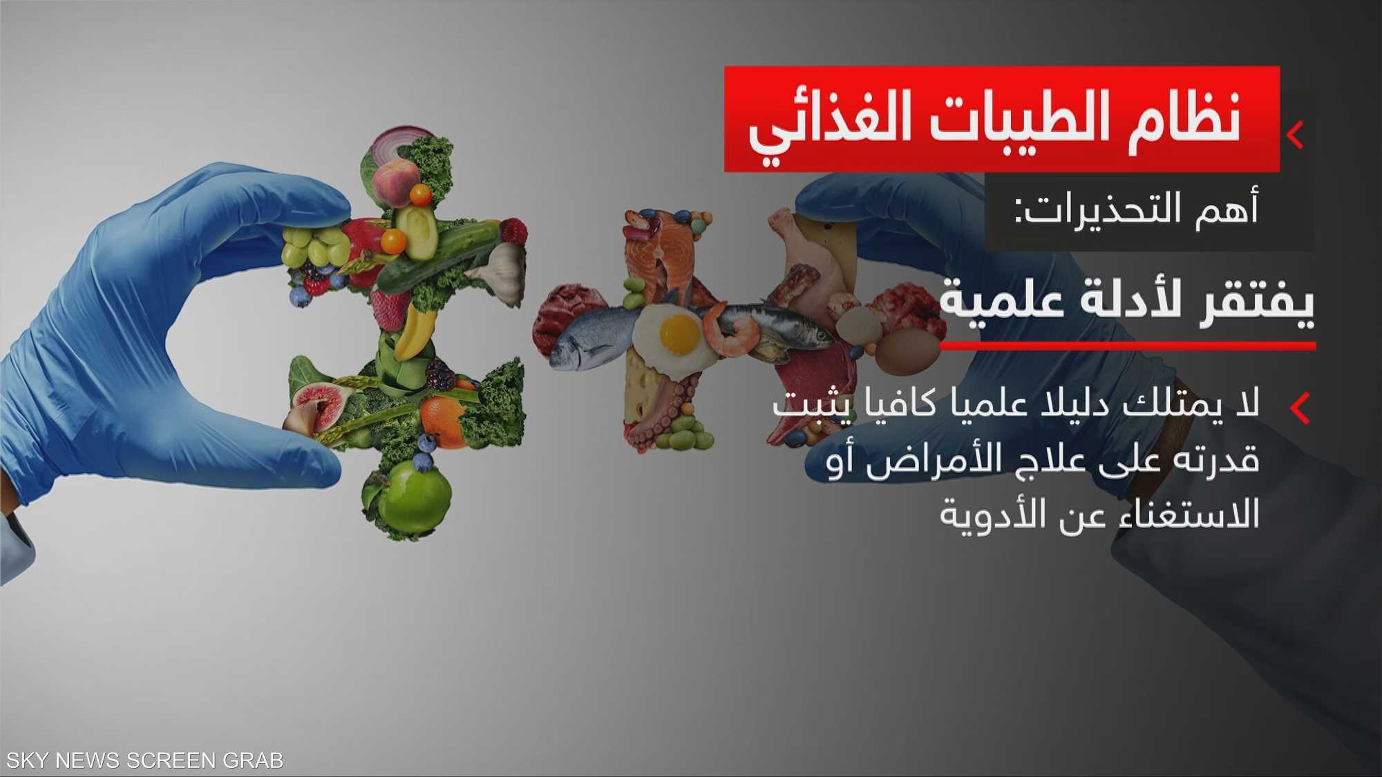 خبراء صحة: نظام الطيبات يفتقر لأدلة علمية