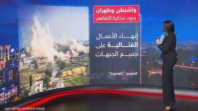 واشنطن وطهران.. بنود مذكرة التفاهم