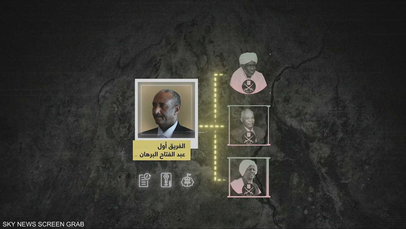 تنظيم الإخوان في السودان.. خيوط النفوذ الخفي 