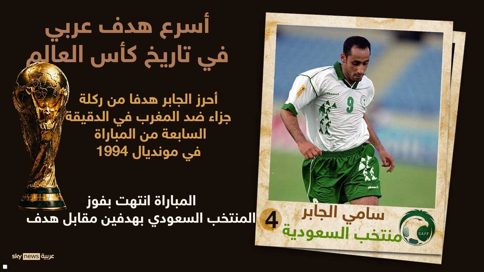 الجابر