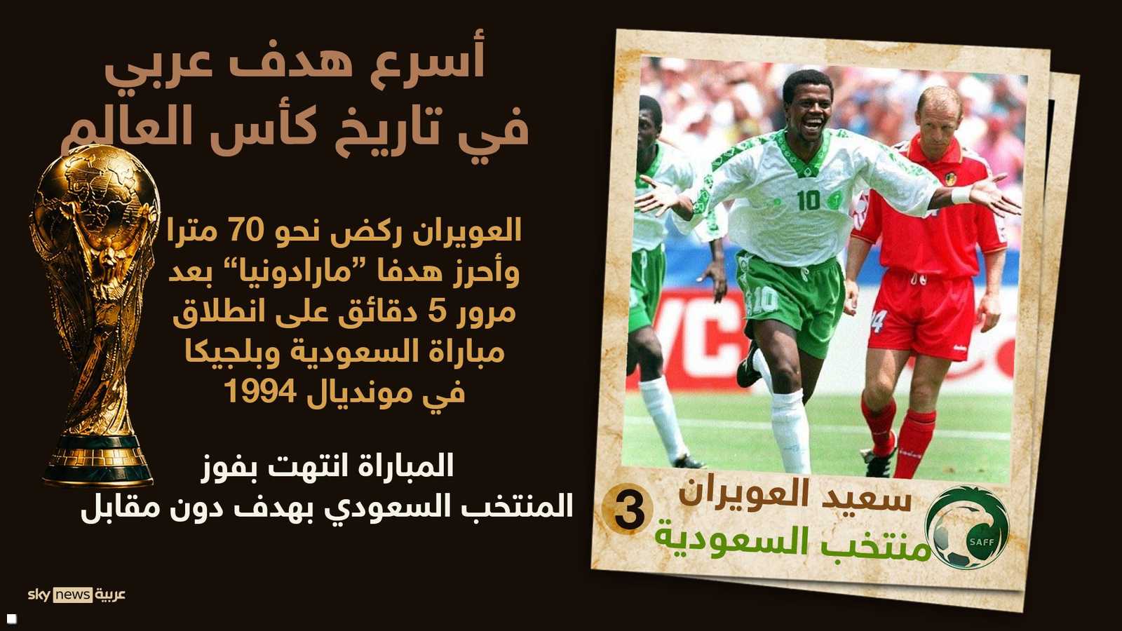 العويران