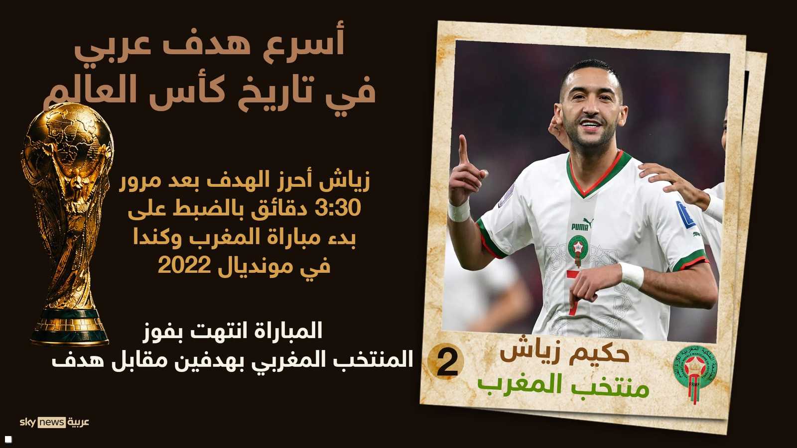 زياش