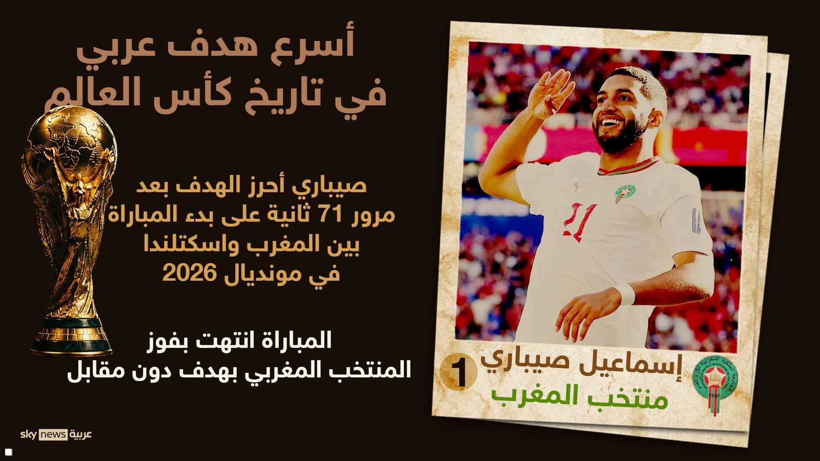 صيباري