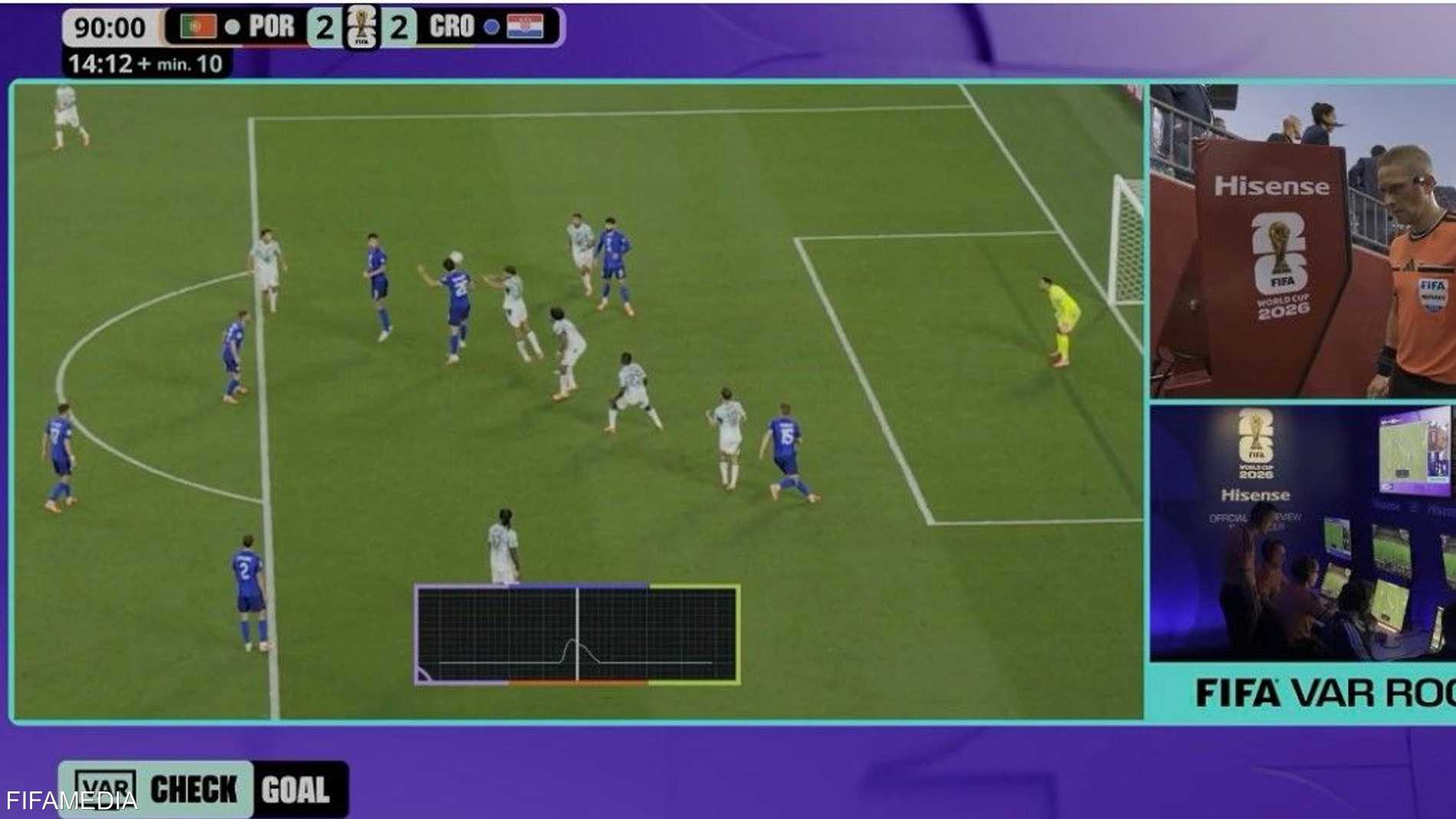 "فيفا" يوضح سبب إلغاء هدف كرواتيا أمام البرتغال 