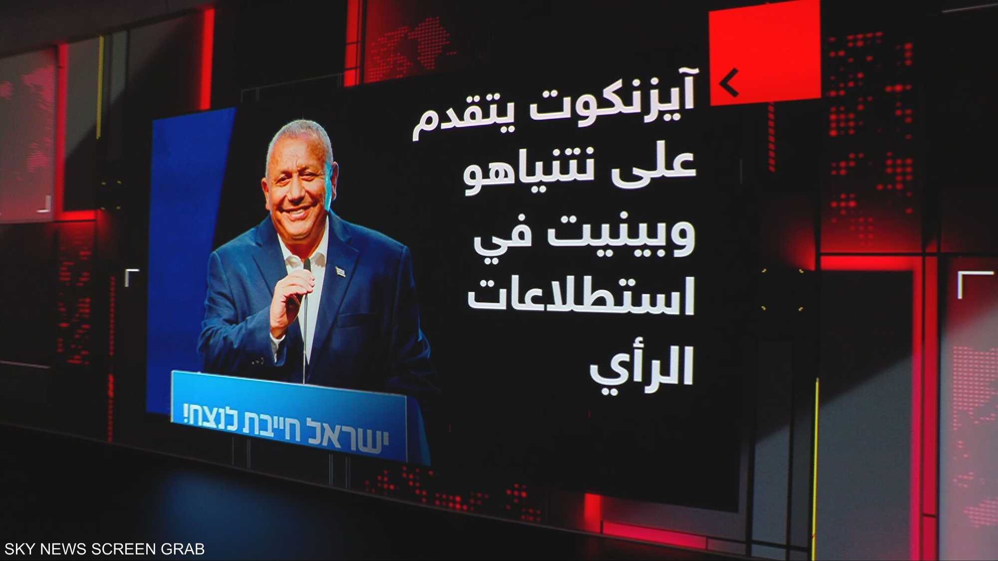 آيزنكوت يتقدم على نتنياهو وبينيت في استطلاعات الرأي