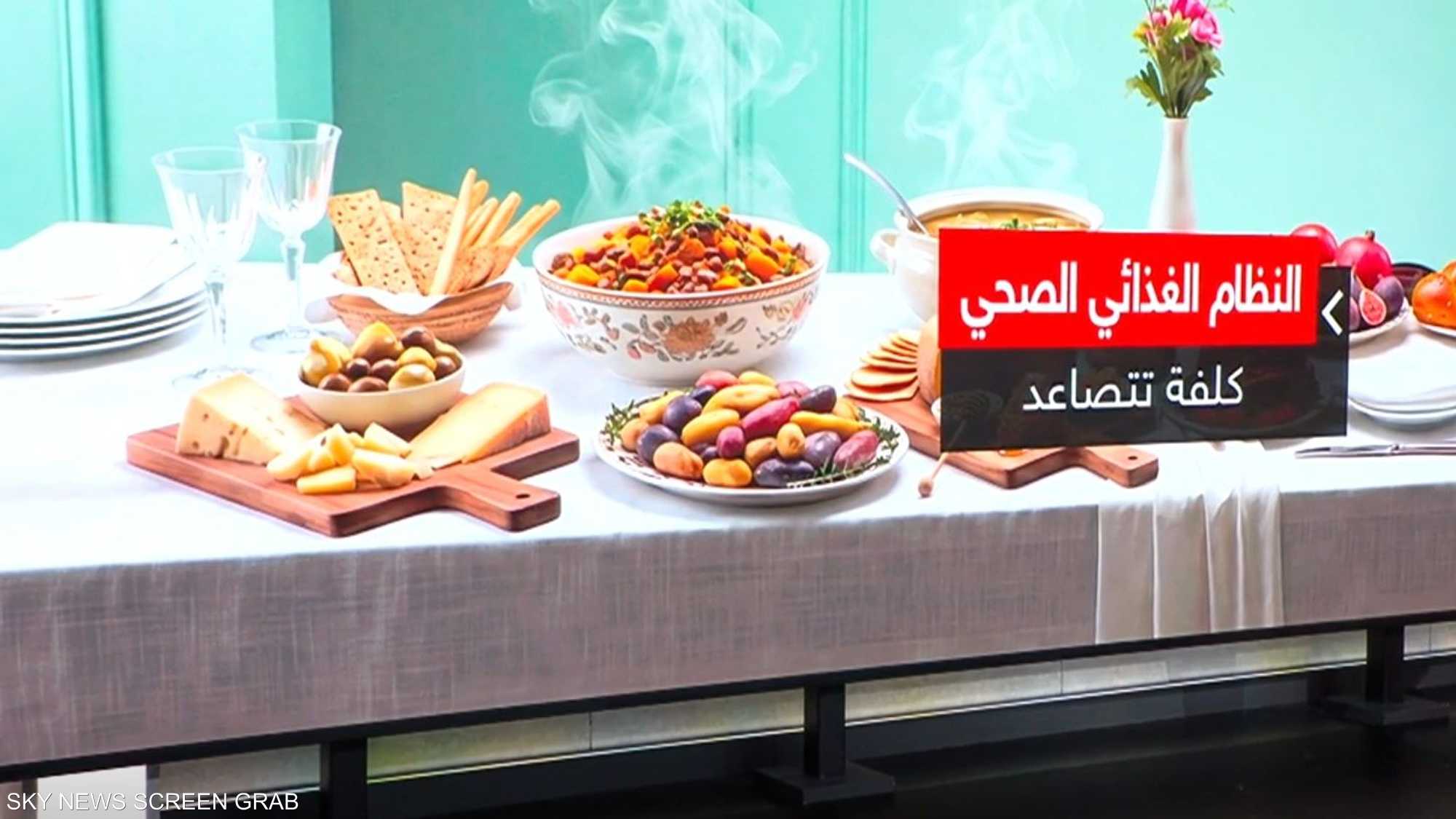ارتفاع تكلفة الغذاء.. ثلث سكان لا يستطيعون الوصول إليه