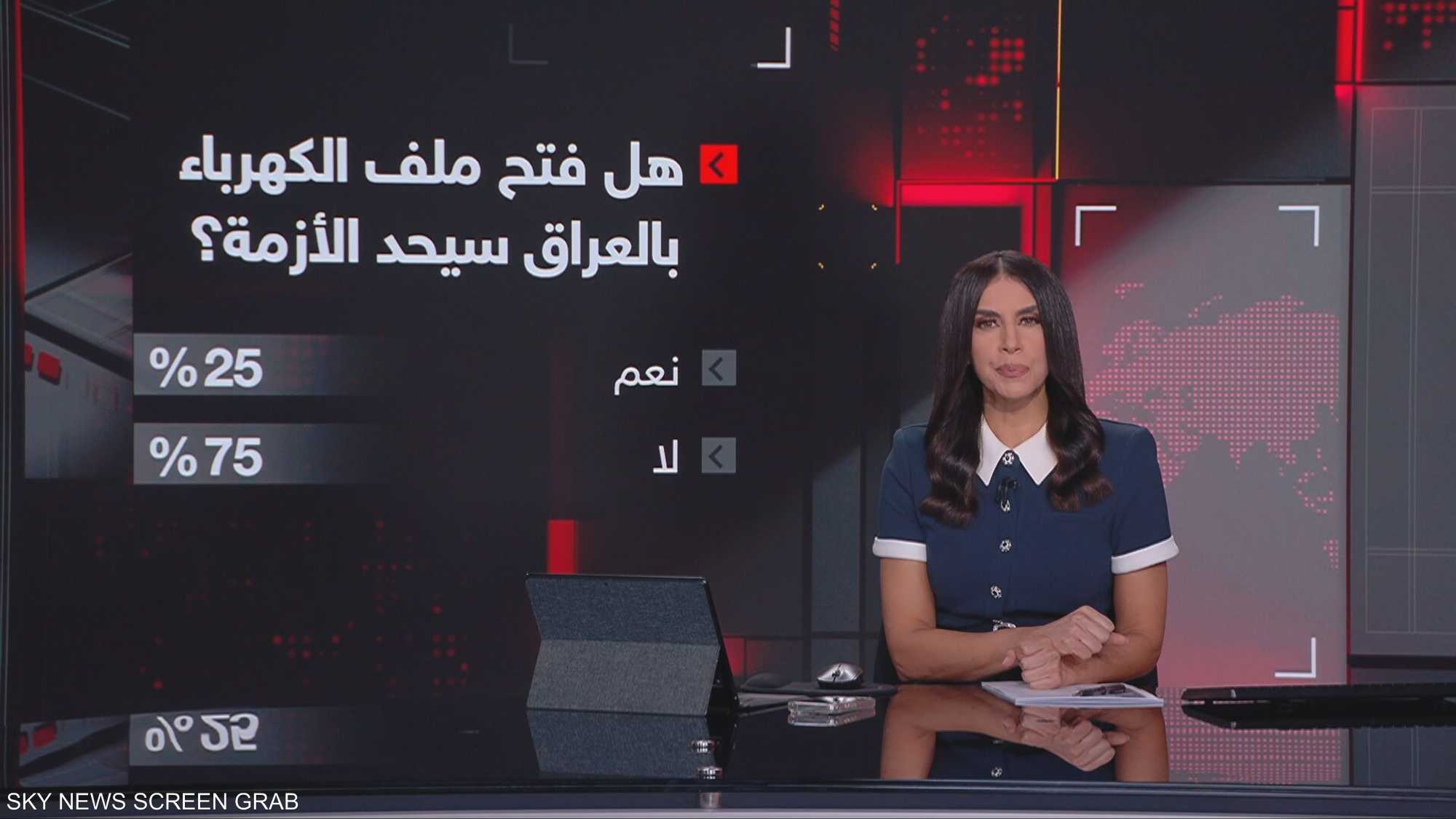 مجلس النواب العراقي يفتح ملفات فساد الكهرباء