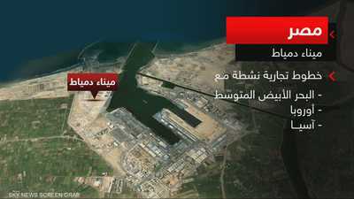 دمياط.. ركيزة استراتيجية للاقتصاد المصري