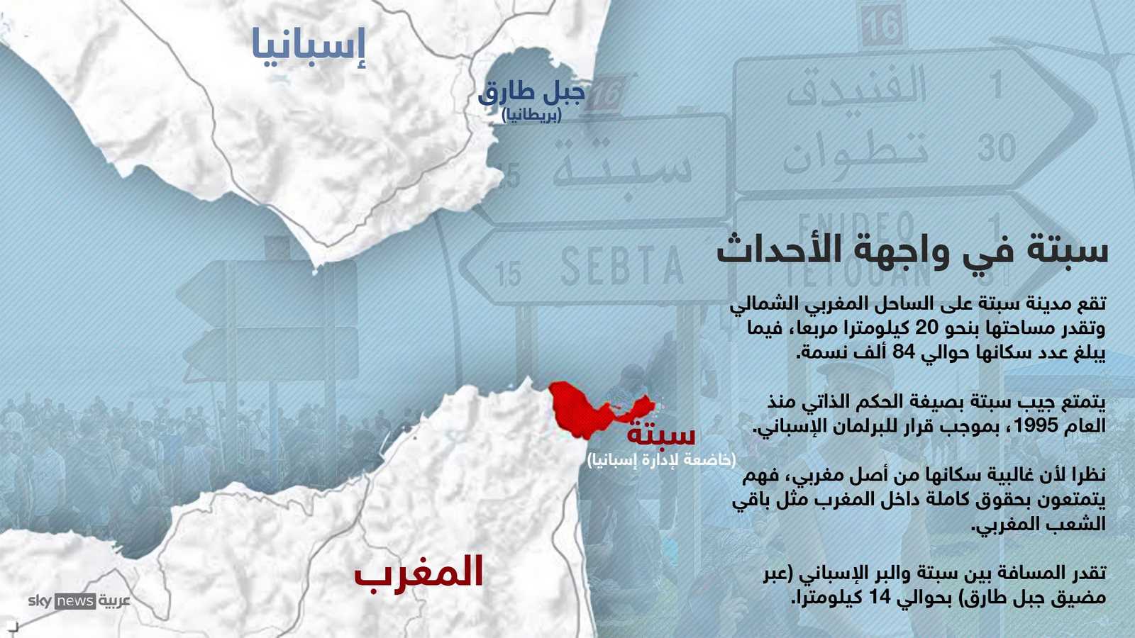 سبتة