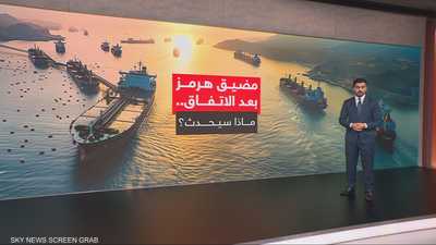 مضيق هرمز بعد الاتفاق..ماذا سيحدث؟
