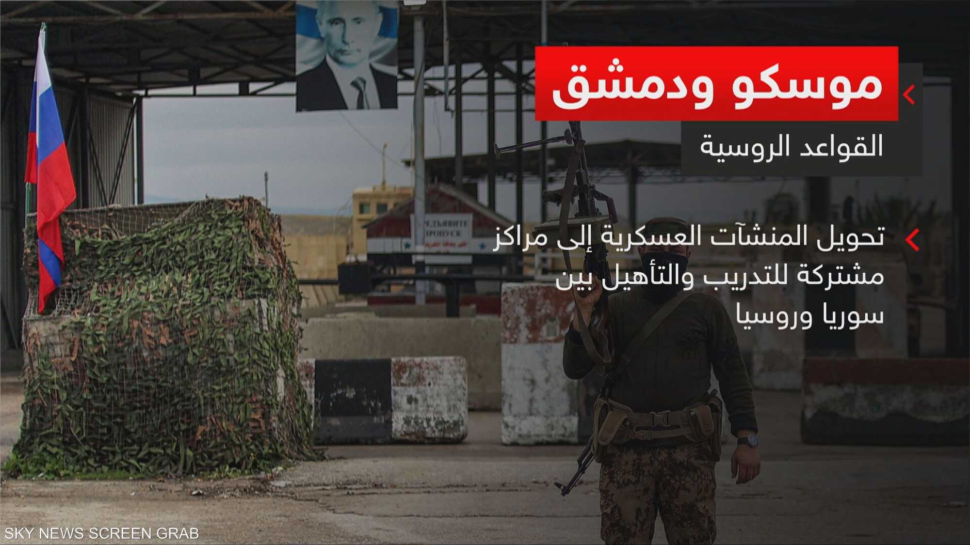 سوريا وروسيا.. إعادة تموضع أم تراجع للنفوذ؟
