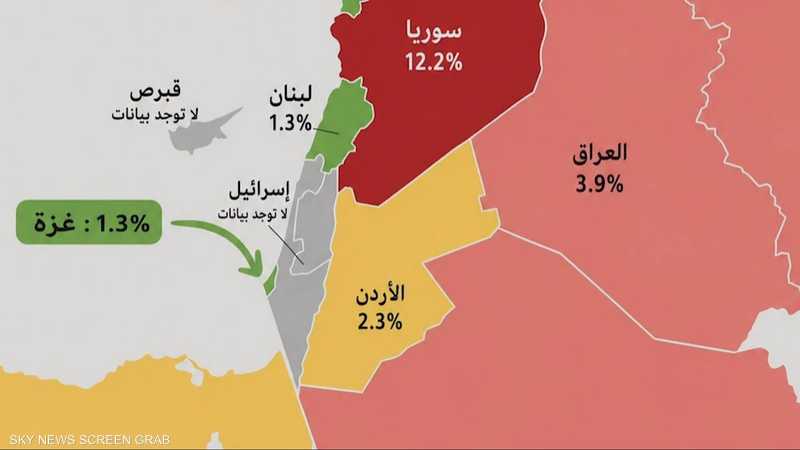 خريطة إسرائيلية تثير غضبا لبنانيا.. ما القصة؟