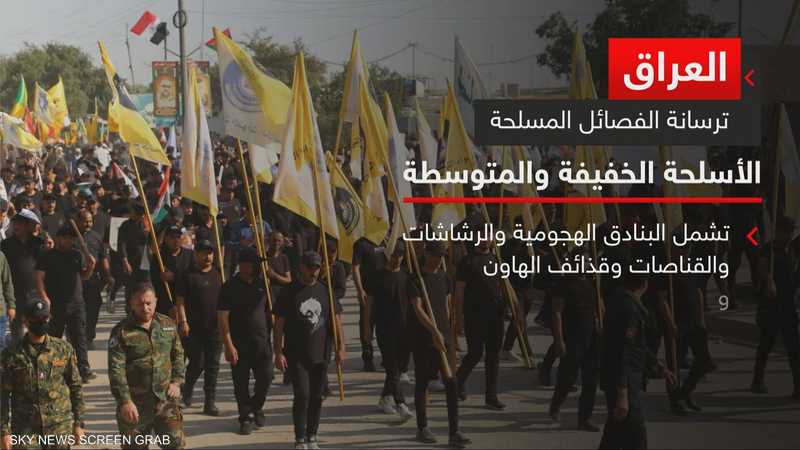 العراق.. السلاح يرسم خطوط الصدام