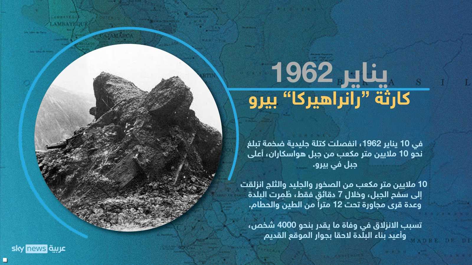 رانراهيركا - بيرو