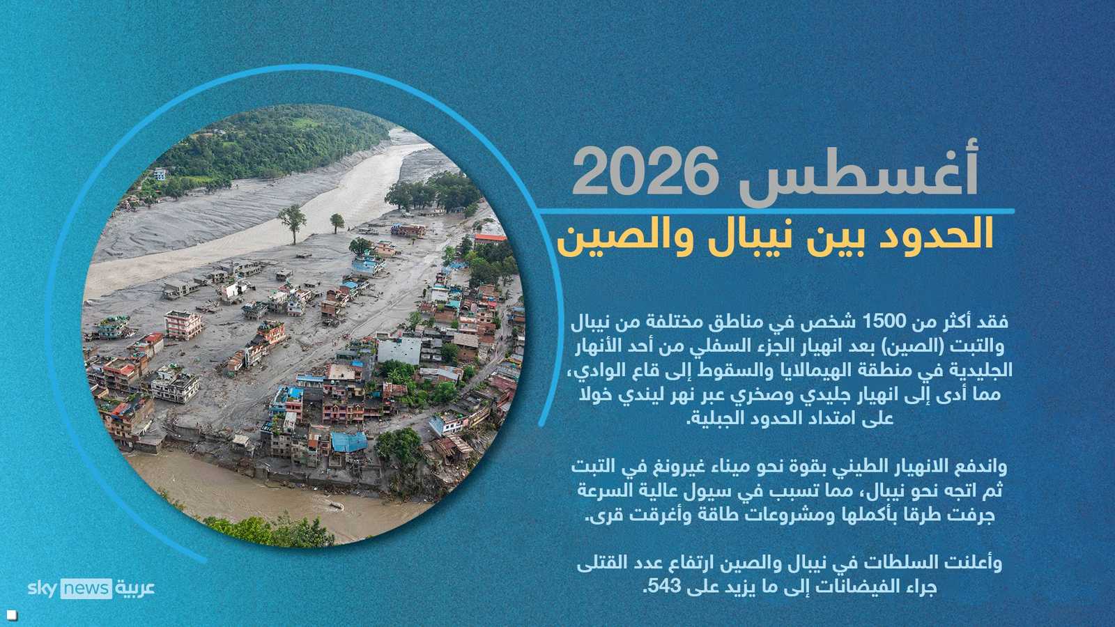 الحدود بين نيبال والتبت