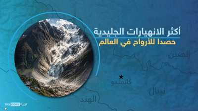 ارتفاع حصيلة الفيضانات في نيبال والتبت إلى 543 قتيلا