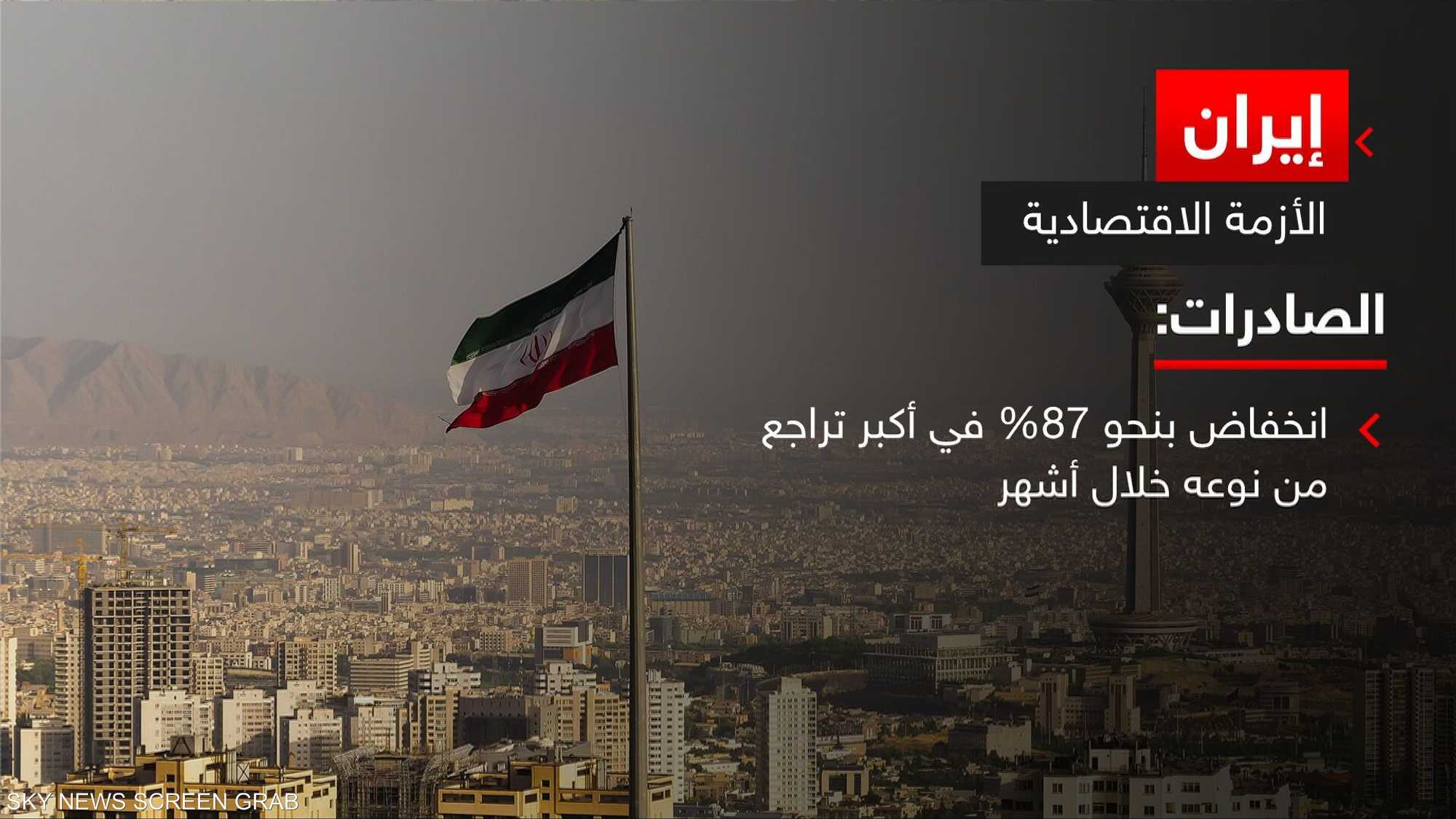 إيران.. ضغوط أميركية مركبة