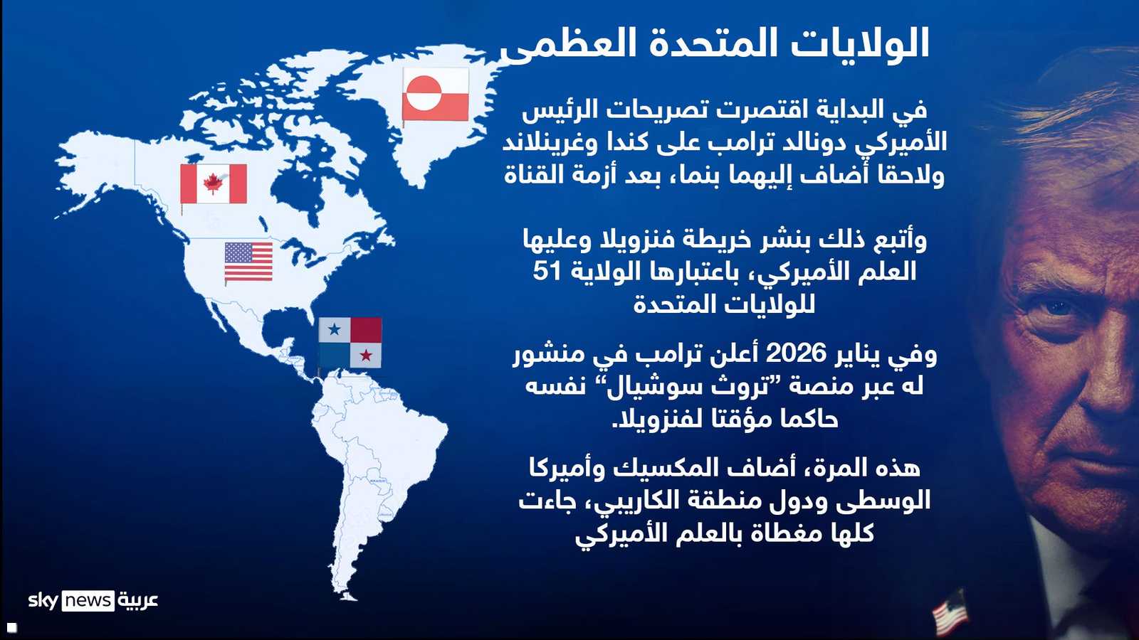 ضم دول جديدة على الخريطة