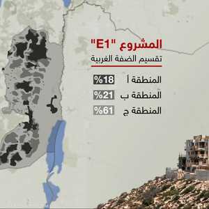 مشروع E1 يعود للواجهة.. مخاوف من عزل القدس