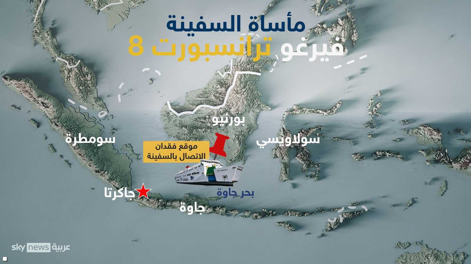 موقع فقدان السفينة