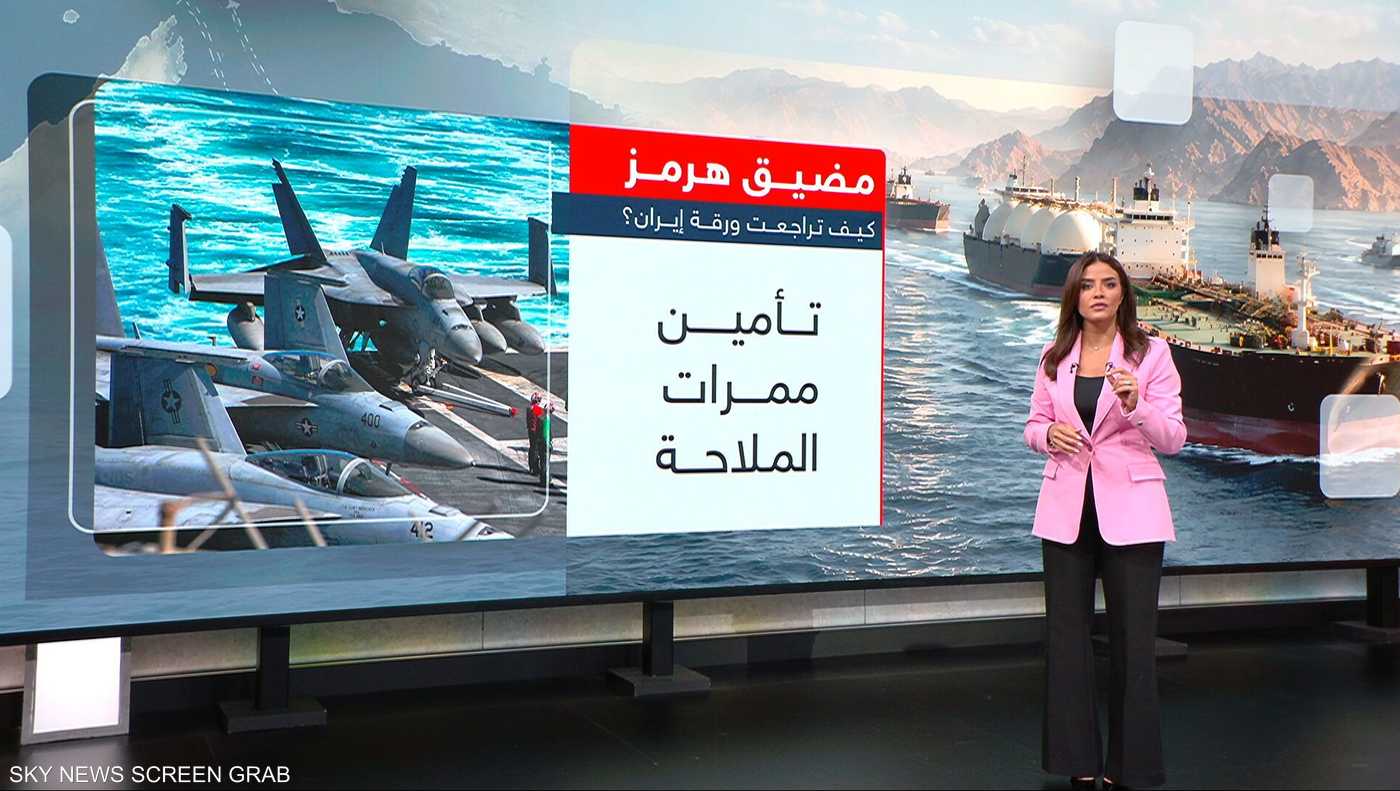 مضيق هرمز..كيف تراجعت ورقة إيران؟ 