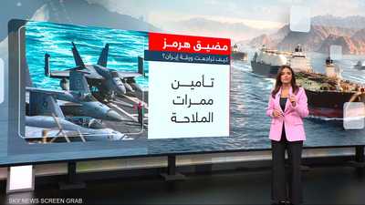 مضيق هرمز..كيف تراجعت ورقة إيران؟