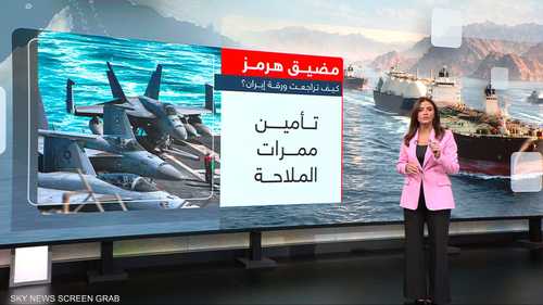 مضيق هرمز..كيف تراجعت ورقة إيران؟