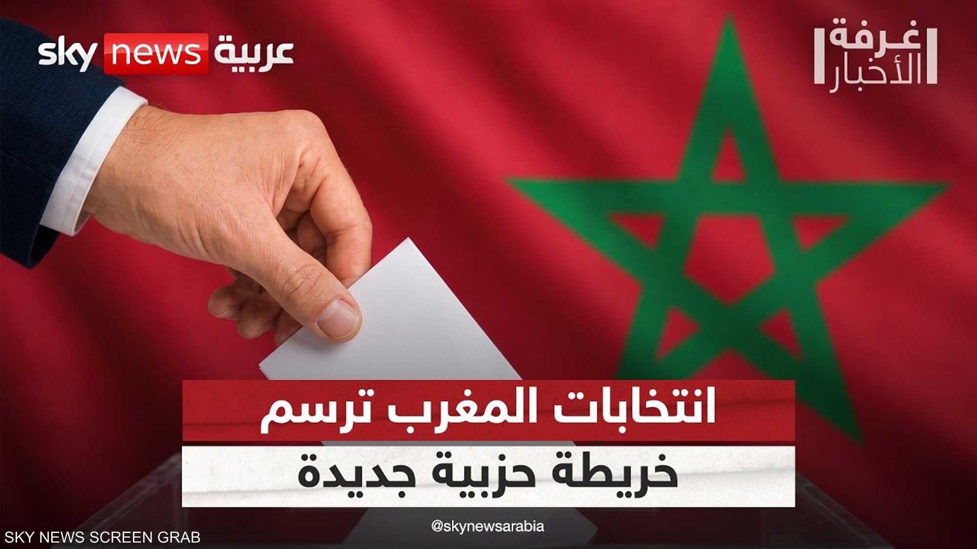المغرب.. انتخابات تعيد توزيع موازين القوى الحزبية